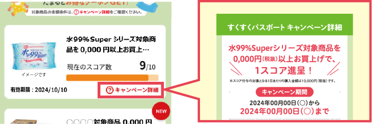 各スコアシートのキャンペーン詳細の説明