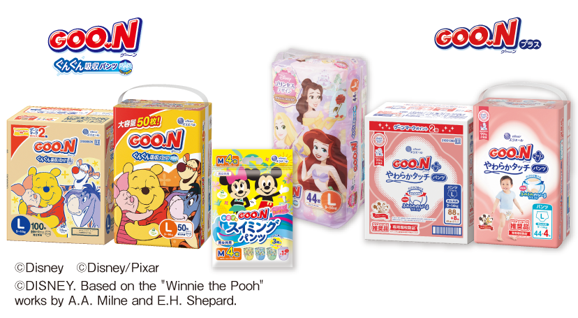 キャンペーン対象製品