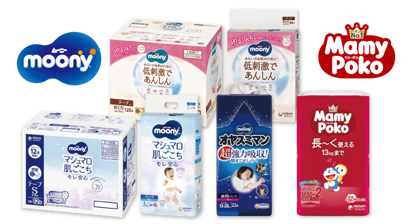 キャンペーン対象製品