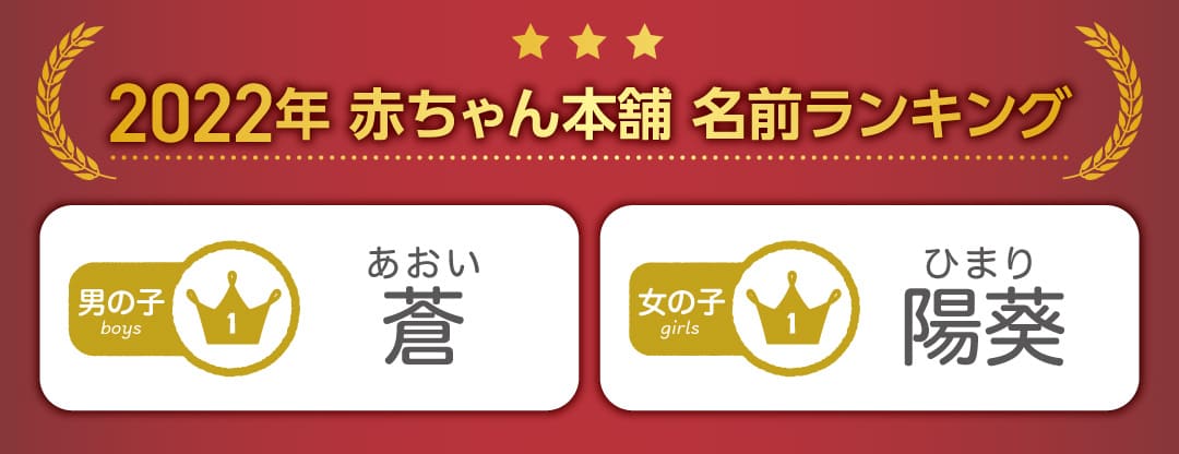 22年赤ちゃん命名 名前ランキング 令和4年度 アカチャンホンポ