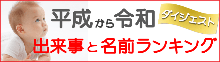 お名前ランキング2022