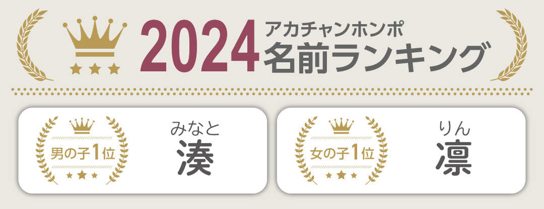 お名前ランキング2024