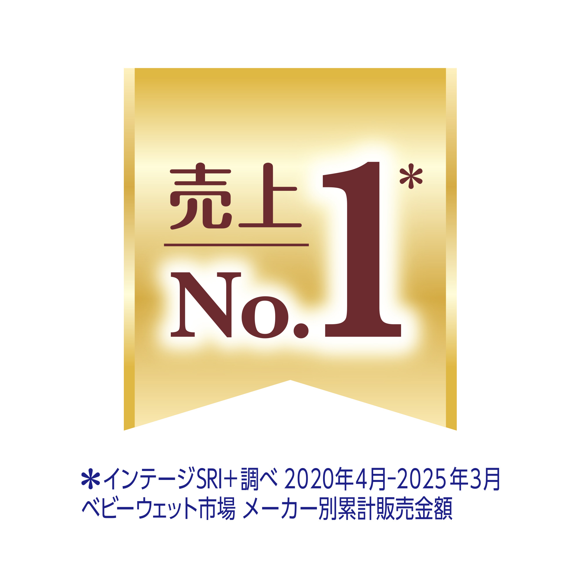 売上No,1