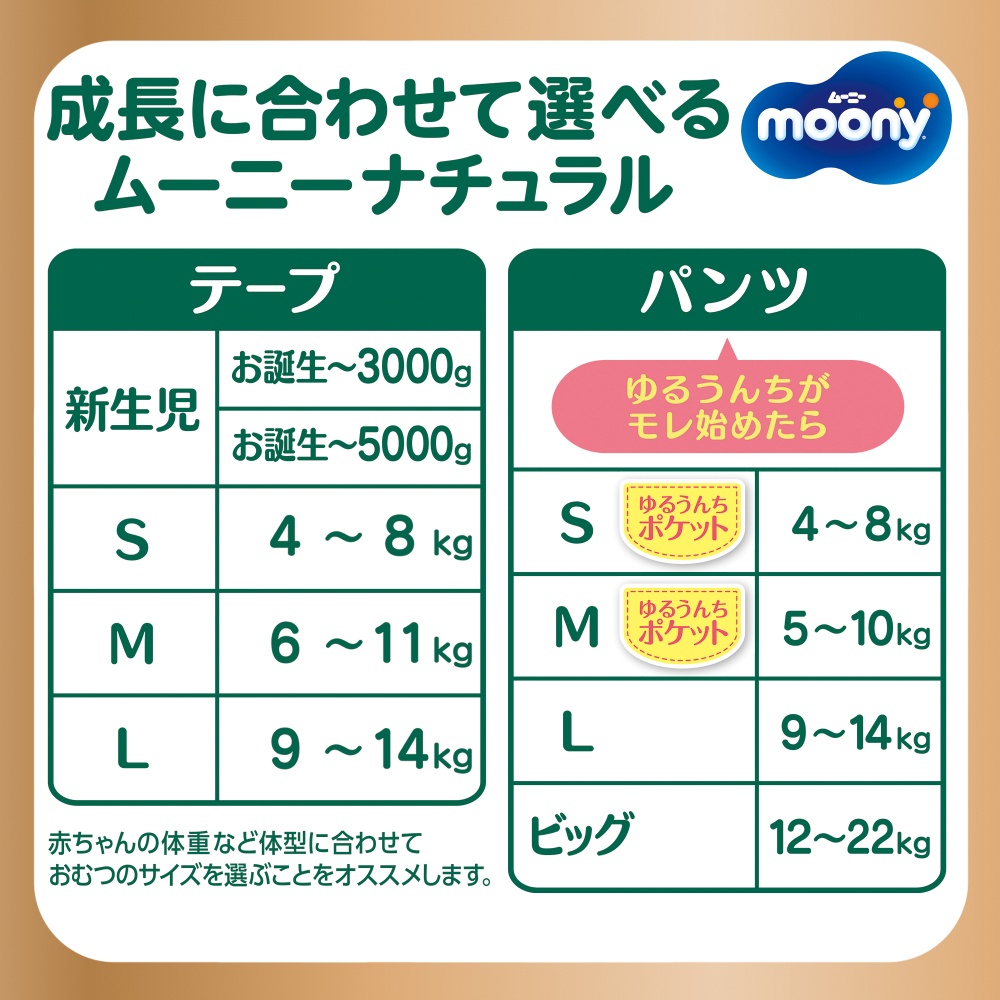 ムーニーナチュラルサイズ