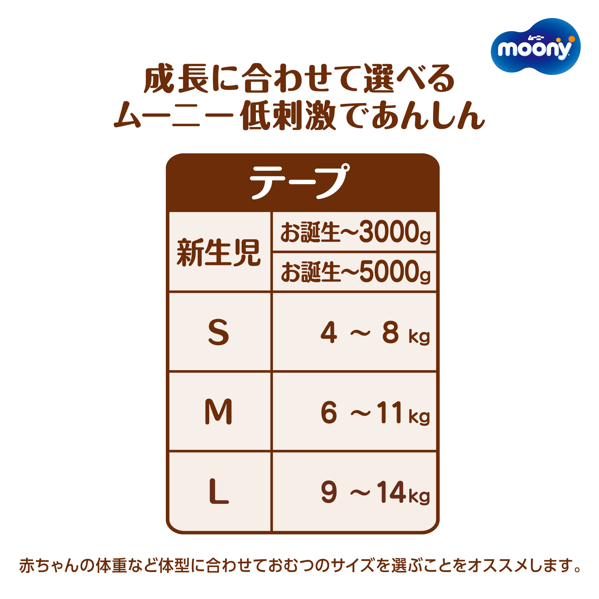 ムーニー低刺激であんしんシリーズサイズ