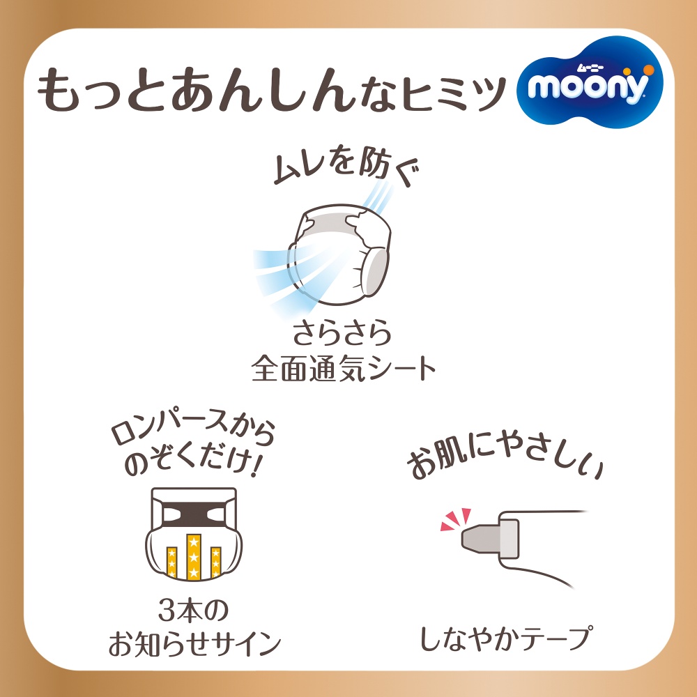[テープ]ムーニー ナチュラル Sサイズ 58枚×2パック