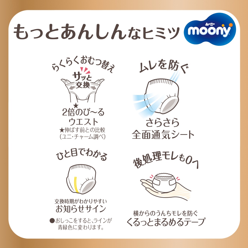 [パンツ]ムーニーマン ナチュラル Sサイズ 50枚×2パック