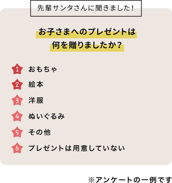 お子さまへのプレゼントは何を贈りましたか?