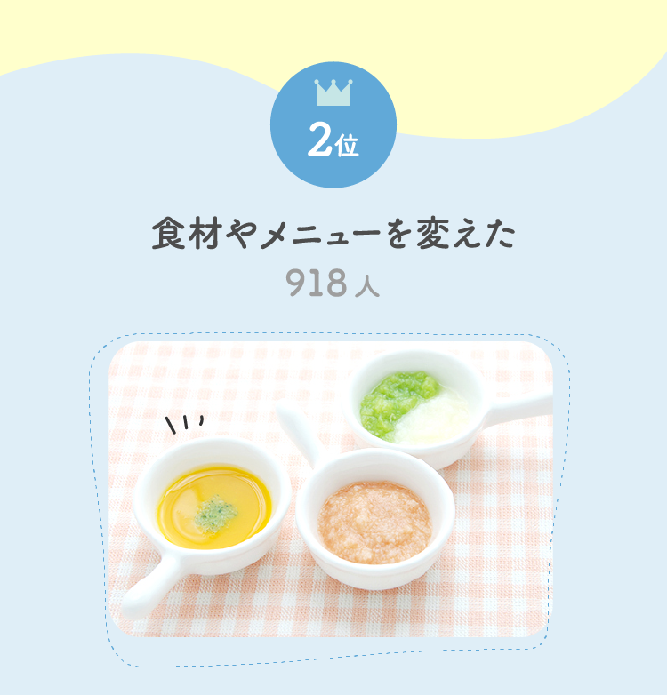 2位 食材やメニューを変えた 918人…