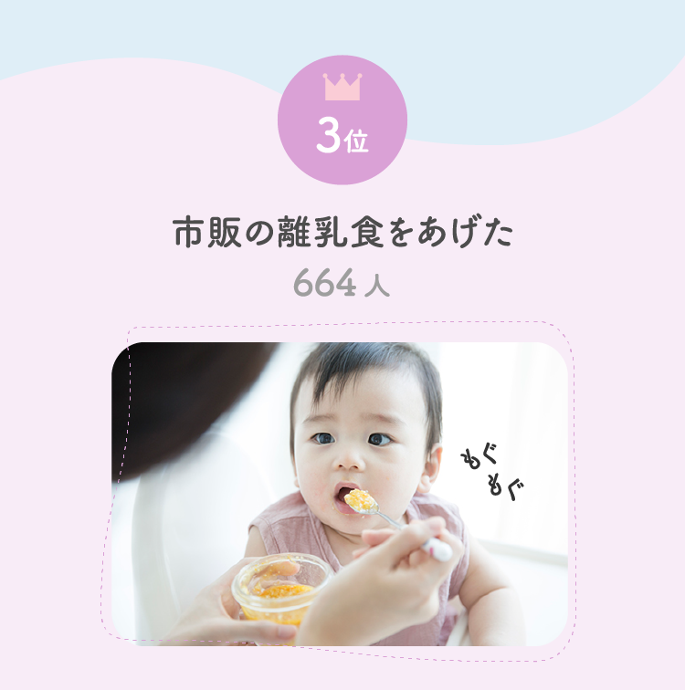 3位 市販の離乳食をあげた 664人…