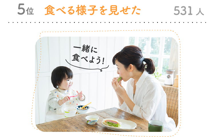 5位 食べる様子を見せた 531人