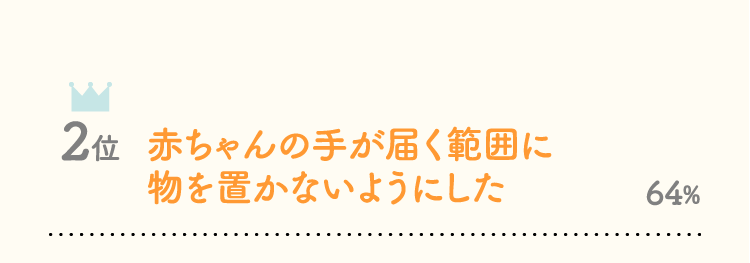 2位赤ちゃんの手が届く範囲に物を置かないようにした64%…