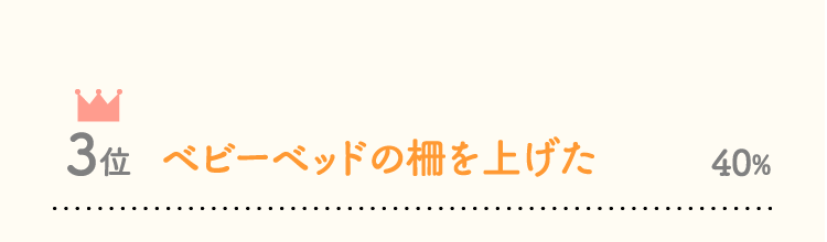 3位ベビーベッドの柵を上げた40%…