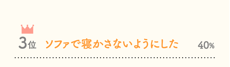 3位ソファで寝かさないようにした40%…