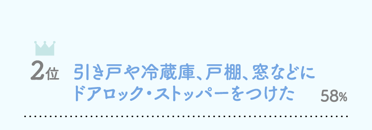 2位引き戸や冷蔵庫、戸棚、窓などにドアロック・ストッパーをつけた58%…