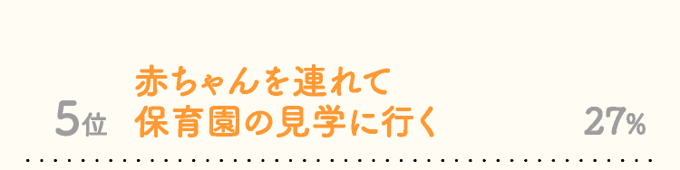 5位赤ちゃんを連れて保育園の見学に行く27%…