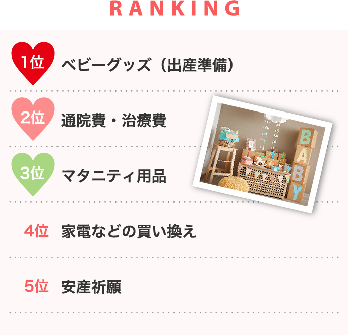 RANKING