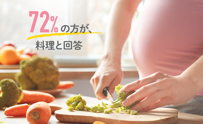 72%の方が、料理と回答%