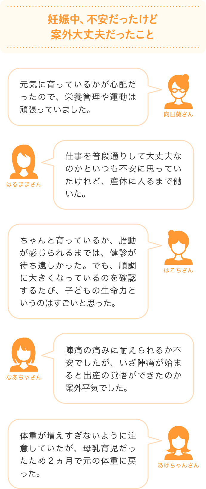 妊娠中、不安だったけど案外大丈夫だったこと 元気に育っているかが心配だったので、栄養管理や運動は頑張っていました。…