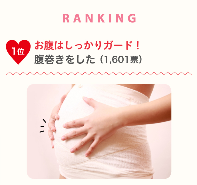 1位 お腹はしっかりガード！腹巻きをした…