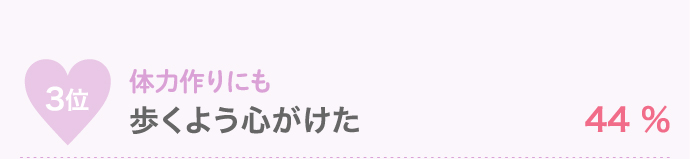 歩くよう心がけた