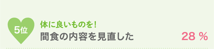 間食の内容を見直した