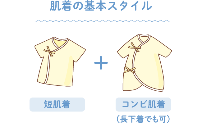 肌着の基本スタイル 短肌着+コンビ肌着（長下着でも可）