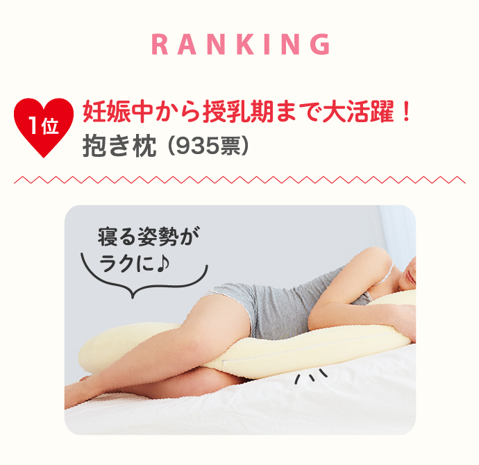 RANKING 1位妊娠中から授乳期まで大活躍！抱き枕 （935票） 寝る姿勢がラクに♪